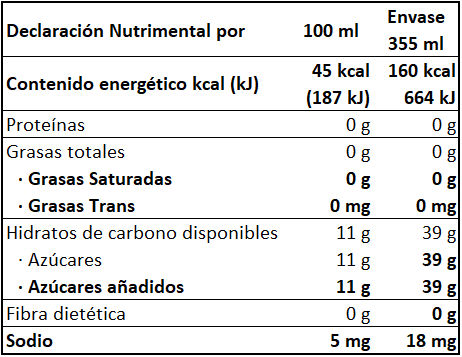 VIDRIO 355 ML - Información Nutrimental